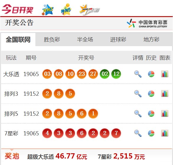 新澳天天开奖资料最新下载_运动版25.428——落实执行