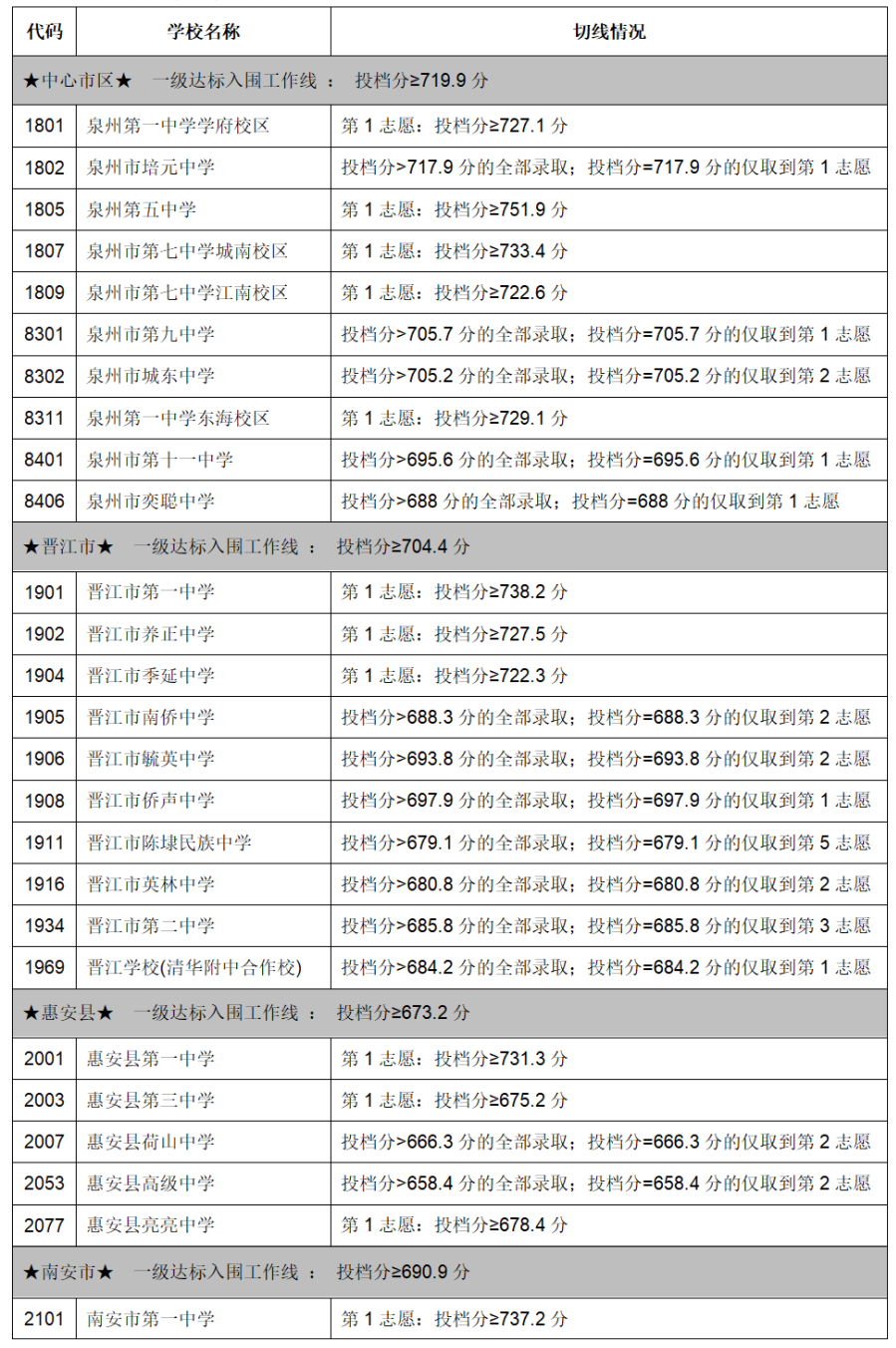 2024年新澳开奖结果记录查询表_钻石版27.617——精密解答落实