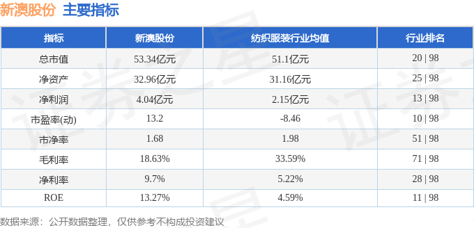 2024新澳开奖记录_探索版69.504——解释落实