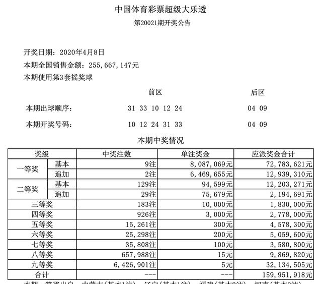 澳门码开奖结果+开奖结果_OP85.808——权威解释