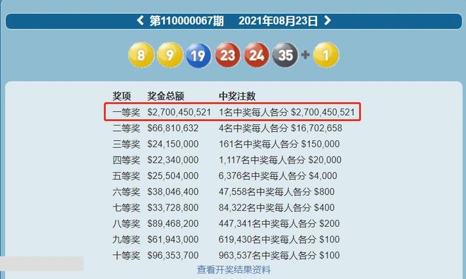 六开彩开奖结果开奖记录2024年_苹果49.700——细化落实