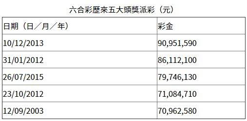 0149330澳彩开奖记录查询逐步落实和执行,0149330澳彩开奖记录查询_V39.833