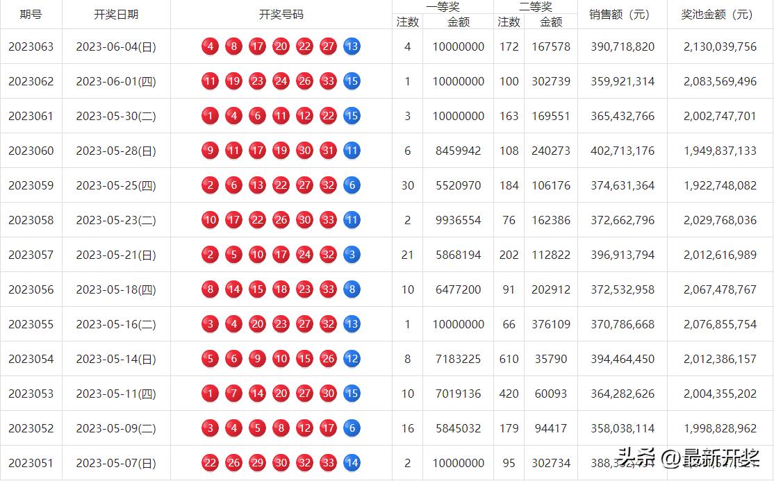 2025港六今晚开奖号码解释落实,2025港六今晚开奖号码_app29.67