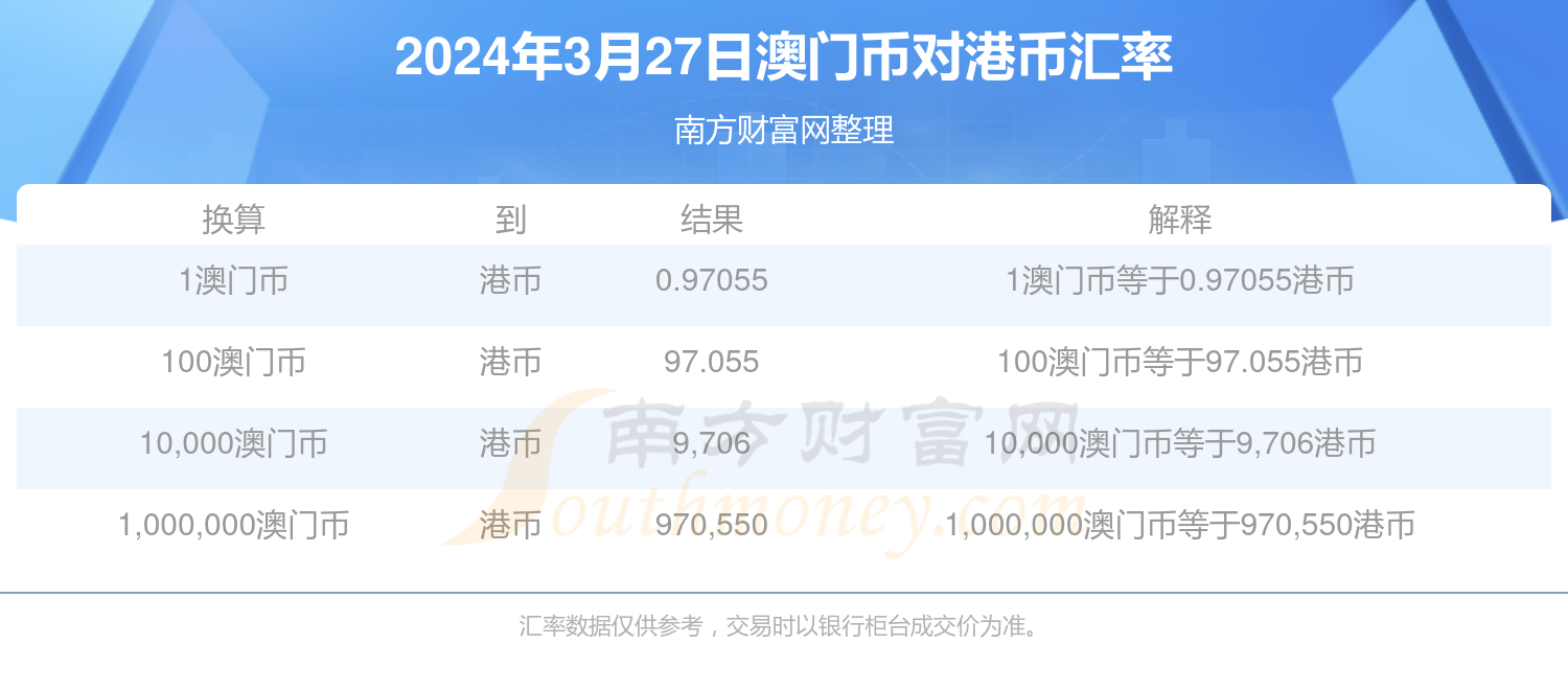 2025新澳门今晚开奖号码和香港最佳精选,2025新澳门今晚开奖号码和香港_特别款19.352