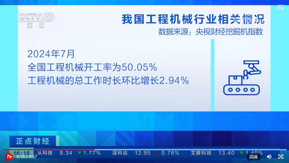 9点30开特马结果反馈执行和跟进,9点30开特马结果_Tablet47.849