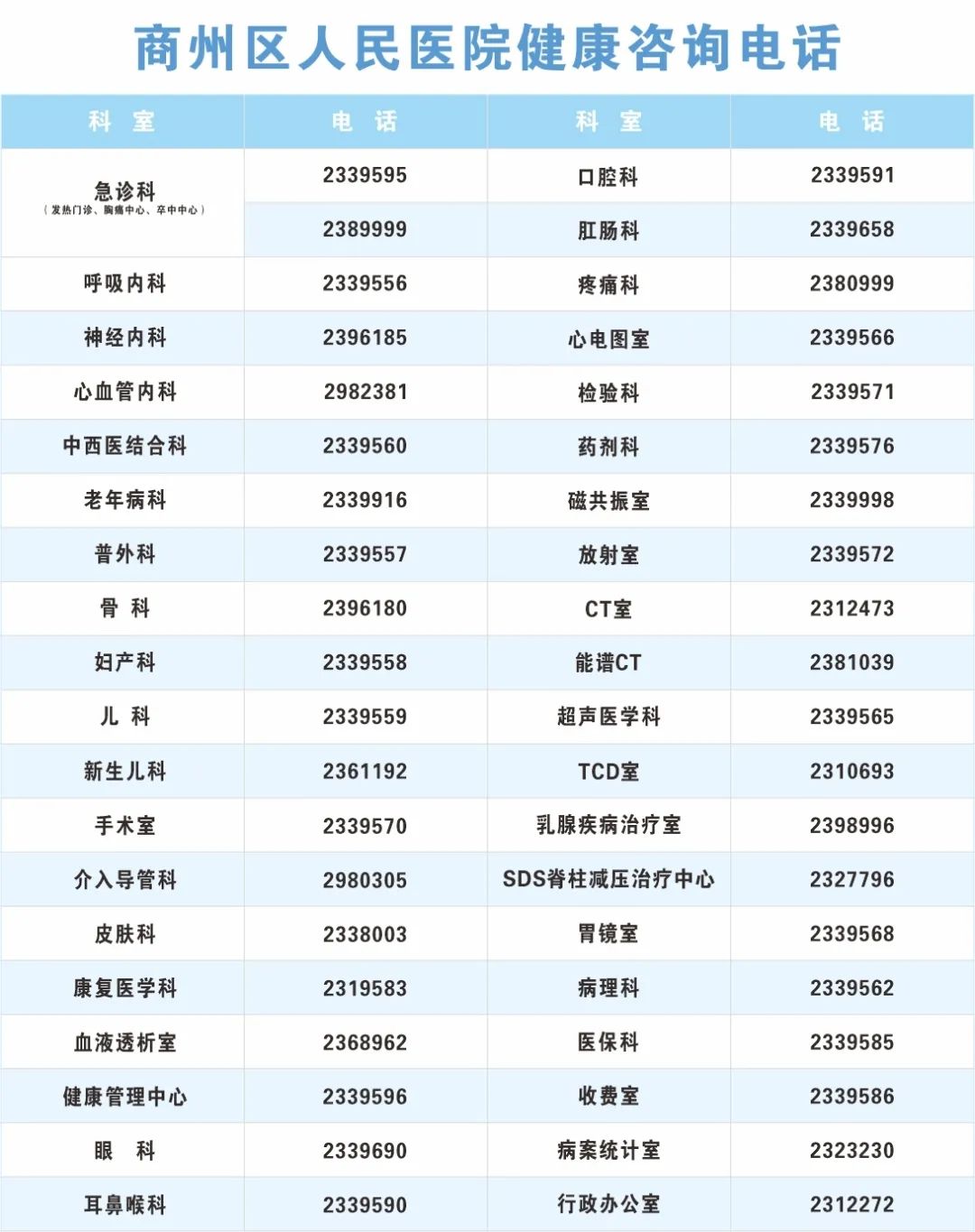 今年3月正式取消门诊预交金，一场医疗服务的及时雨