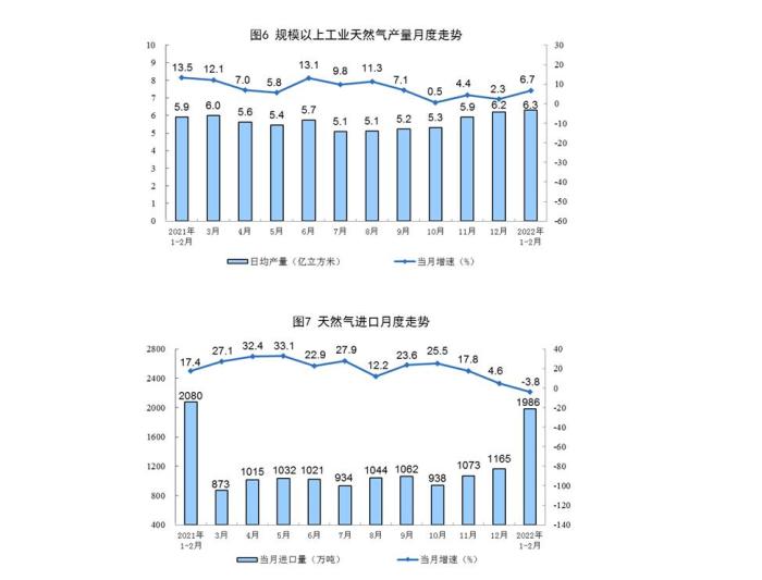 国家统计局发布12月分年龄组失业数据，揭示失业现象的年龄差异与深度思考