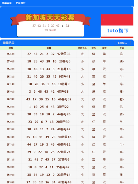 澳门天天彩每期自动更新大全全面解释落实,澳门天天彩每期自动更新大全_顶级款93.540