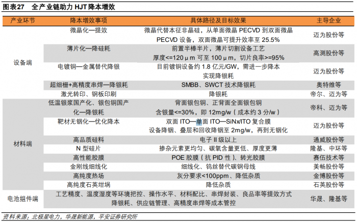 2025年新奥历史记录反馈实施和执行力,2025年新奥历史记录_2D79.132