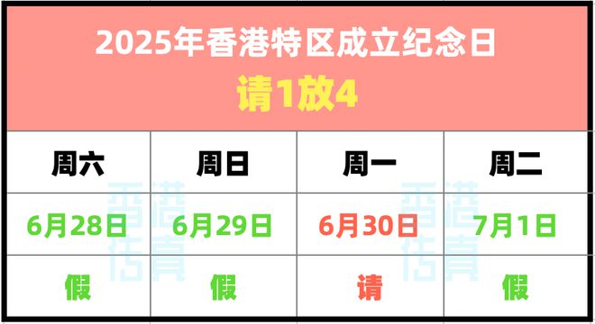 2025香港全年资料大全