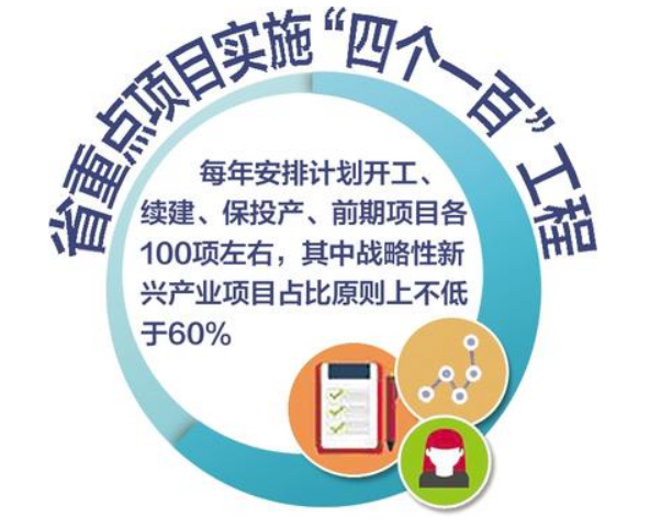 四肖八码精准100%免费公开全新精选解释落实,四肖八码精准100%免费公开_尊享款31.312