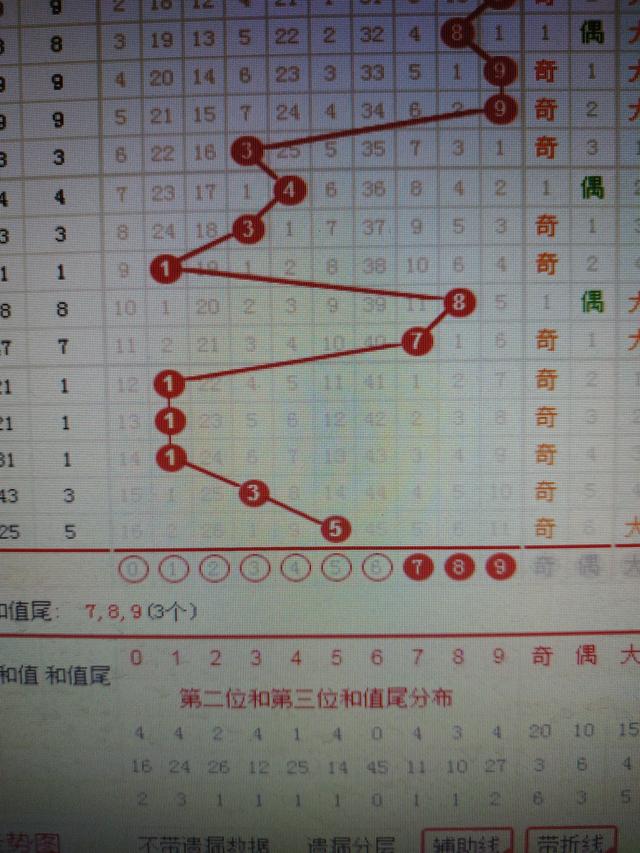 二四六香港资料期期准千附三险阻方案实施和反馈,二四六香港资料期期准千附三险阻_pro29.603