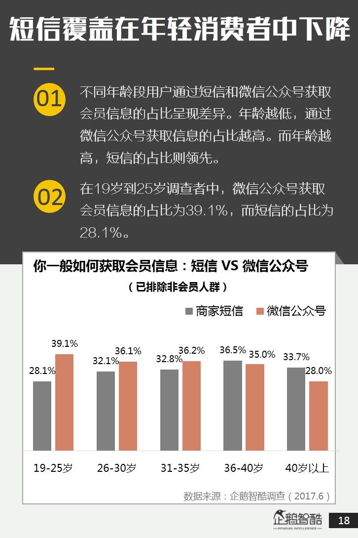 新澳会员数据反馈执行和落实力,新澳会员数据_理财版30.897