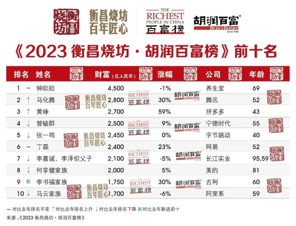 2025年港六开奖结果反馈落实,2025年港六开奖结果_RemixOS73.865