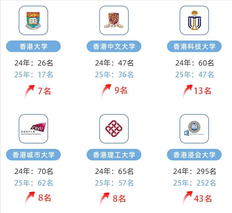 2025香港历史开奖结果反馈执行和跟进,2025香港历史开奖结果_RX版51.986