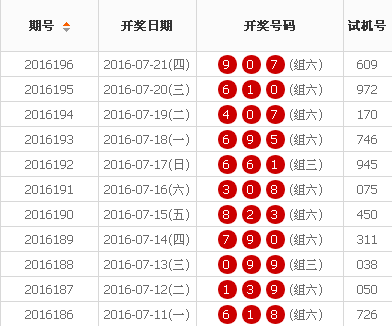 7777788888王中王开奖十记录网反馈调整和优化,7777788888王中王开奖十记录网_Q49.424