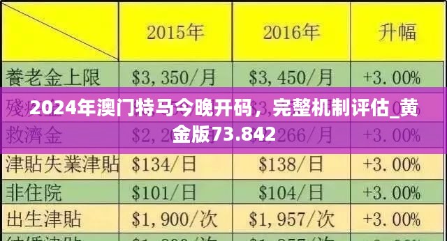 2025年今晚澳门特马效率解答解释落实,2025年今晚澳门特马_tool85.659