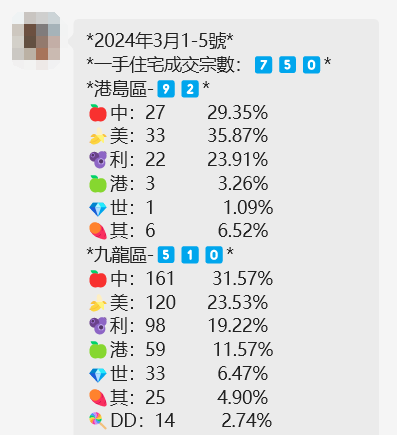 技术咨询 第7页