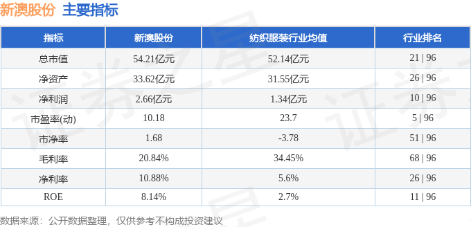 新澳今晚上9点30开奖结果反馈评审和审查,新澳今晚上9点30开奖结果_suite31.804