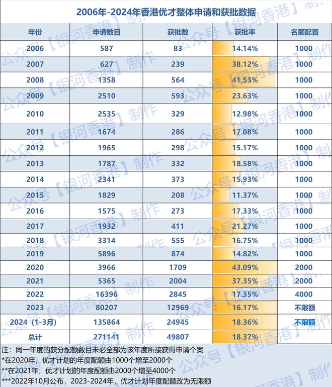 2025香港历史开奖结果与记录反馈内容和总结,2025香港历史开奖结果与记录_GM版31.357