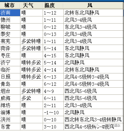 新澳门今晚9点30分开奖结果效率解答解释落实,新澳门今晚9点30分开奖结果_zShop60.72