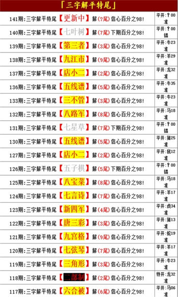 最新资讯