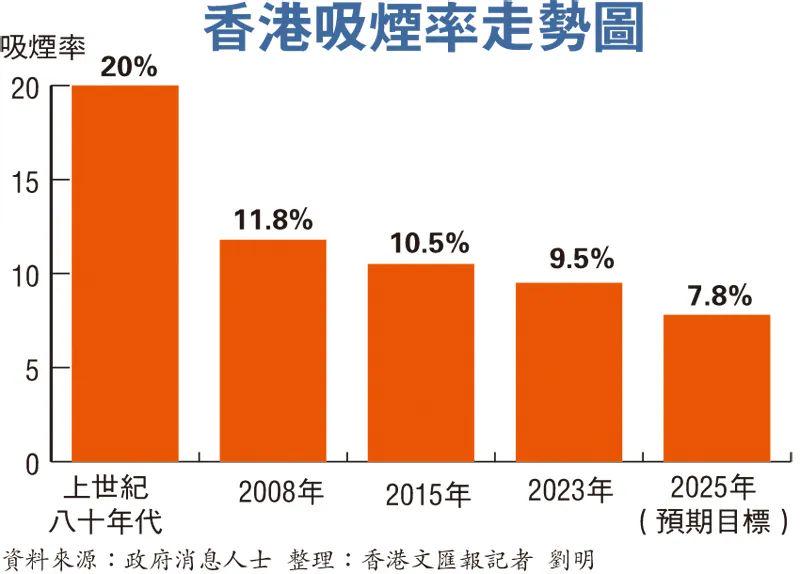 香港六开奖结果2025开反馈结果和分析,香港六开奖结果2025开_macOS85.759