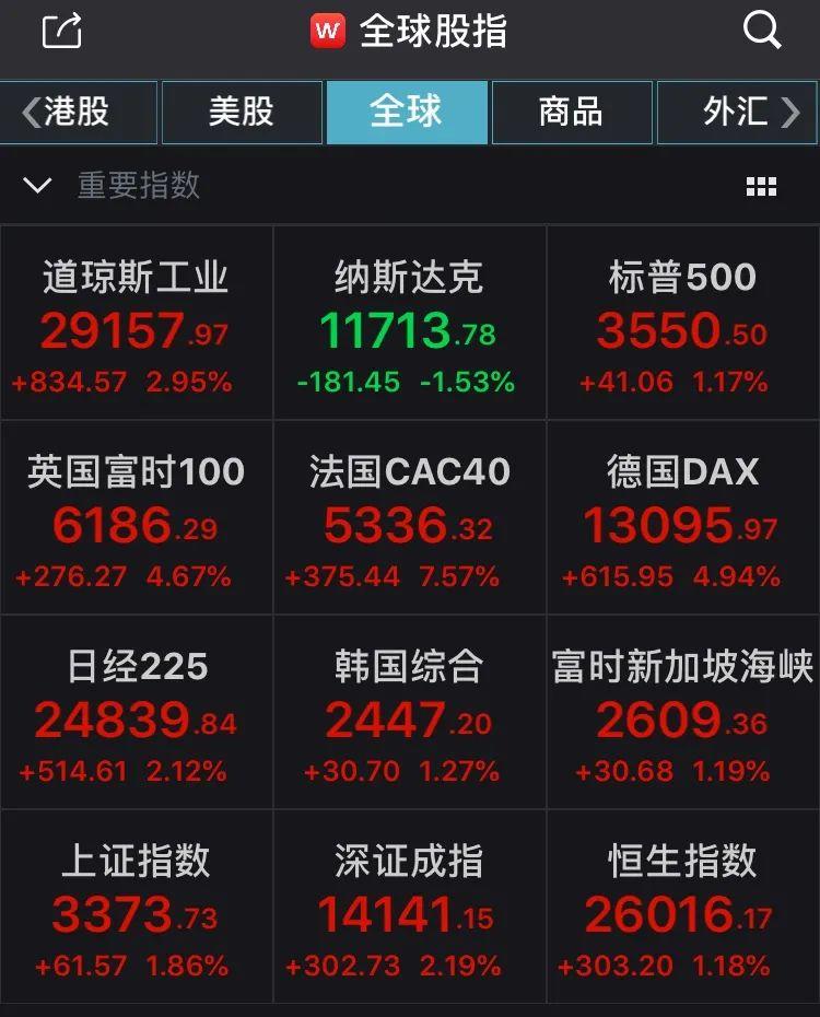 黄金大涨已突破830，黄金市场的风云变幻与投资者的狂欢