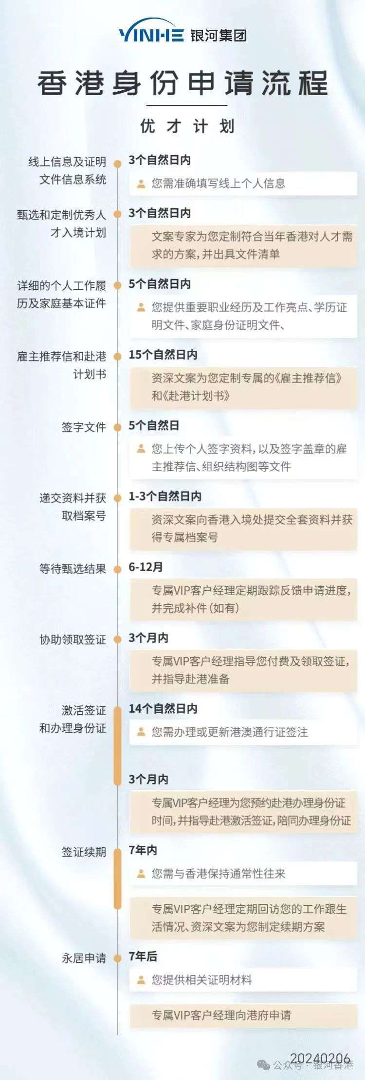 2025香港开奖记录查询表格