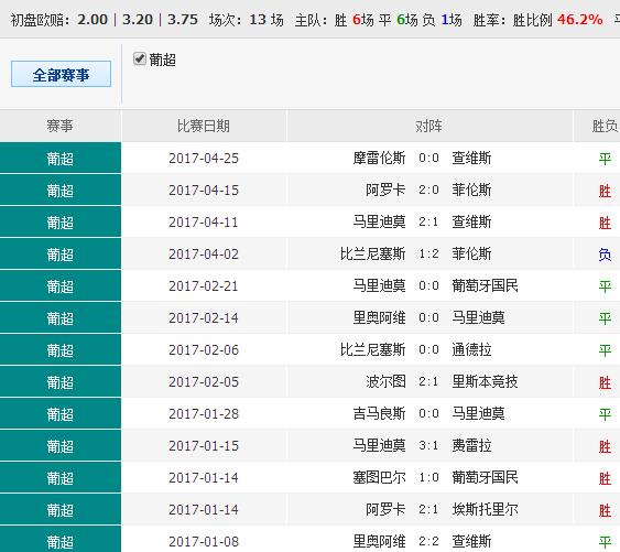 37197cocm澳彩资料查询精选解释,37197cocm澳彩资料查询_钱包版47.776