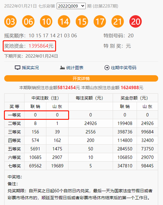 494949码今晚开奖记录说明落实,494949码今晚开奖记录_HarmonyOS39.400