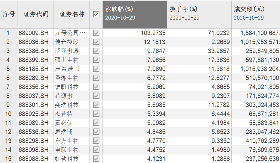 0149330.cσm澳彩开奖号码查询精准落实,0149330.cσm澳彩开奖号码查询_微型版47.65