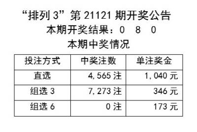 2025年新奥特开奖记录执行落实,2025年新奥特开奖记录_3K55.322