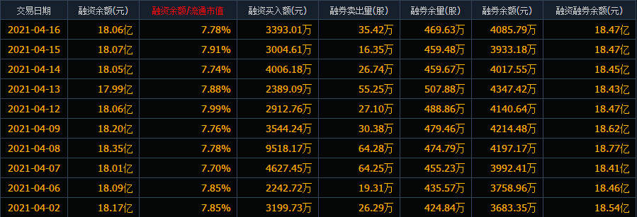 72396.C0m.72326查询精密解答落实,72396.C0m.72326查询_36087.62