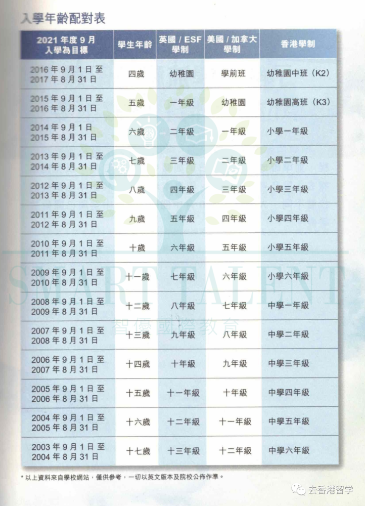 2025香港全年资料大全精密解答落实,2025香港全年资料大全_Premium37.470