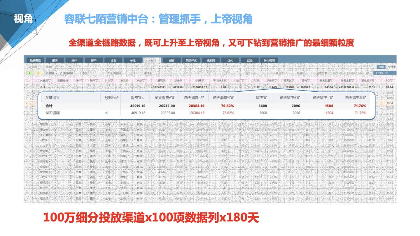 2025新澳门管家婆正版资木车资料解释落实,2025新澳门管家婆正版资木车_Console15.845