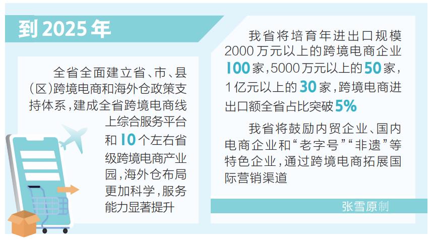 2025年正版资料免费大全挂牌反馈实施和计划,2025年正版资料免费大全挂牌_精英款87.143