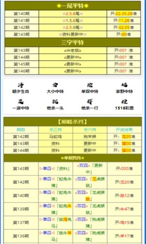 刘伯温一肖一码资料大公开反馈实施和执行力,刘伯温一肖一码资料大公开_纪念版73.496