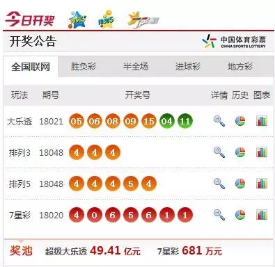 2025新澳今晚开奖号码139科普问答,2025新澳今晚开奖号码139_冒险款43.265