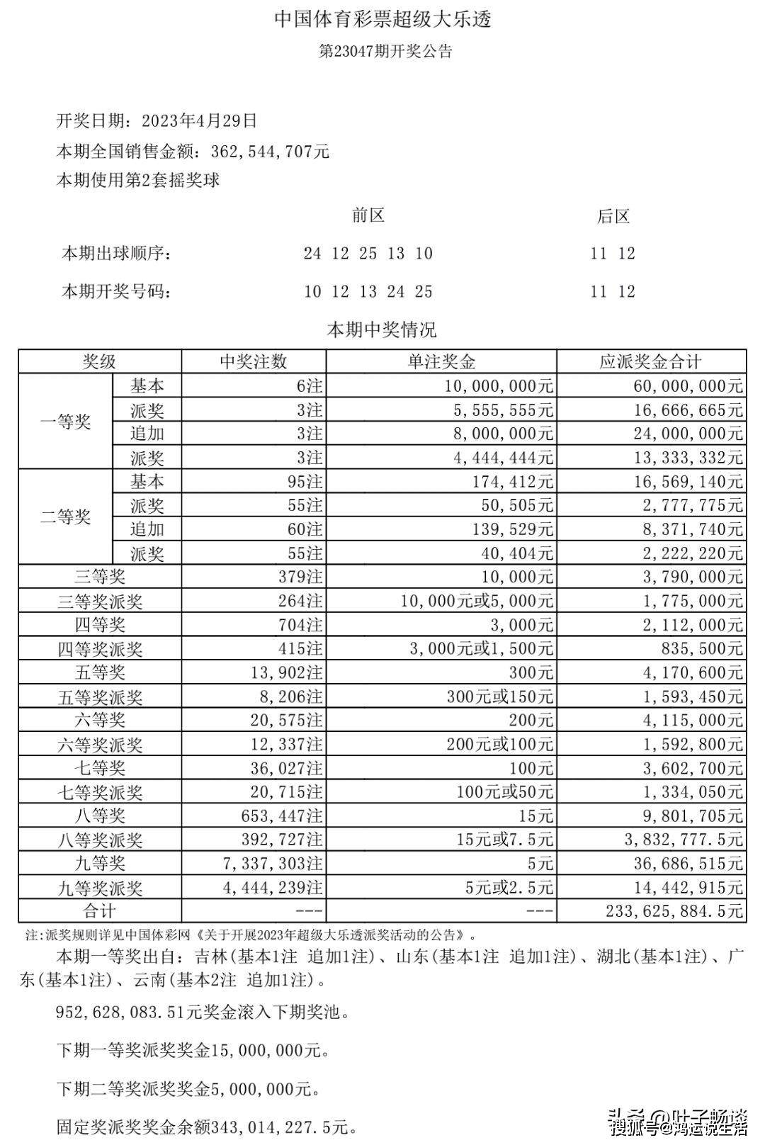 新澳天天开奖资料大全1052期落实到位解释,新澳天天开奖资料大全1052期_GT80.634