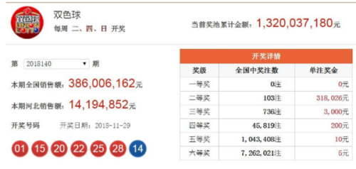 香港今晚4777777开奖结果反馈机制和流程,香港今晚4777777开奖结果_Lite67.62