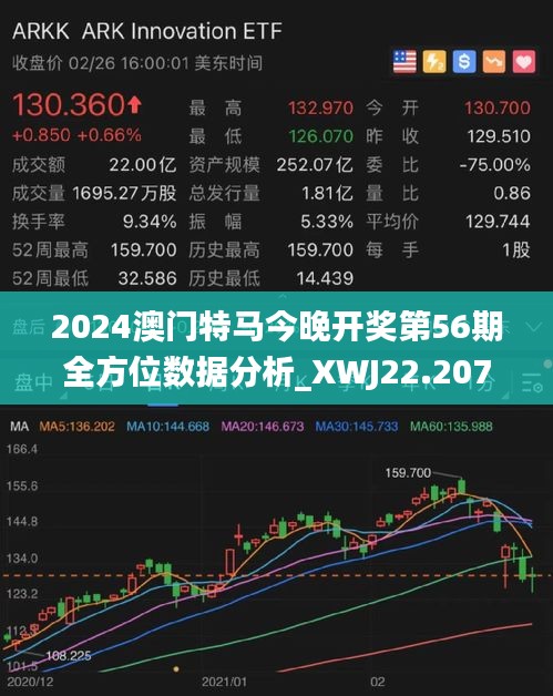 2025澳门特马今晚权限解释落实,2025澳门特马今晚_专属款73.776