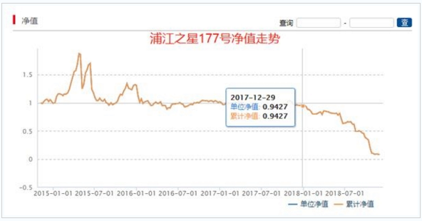 老澳门综合走势图开奖号码科普问答,老澳门综合走势图开奖号码_Superior59.770