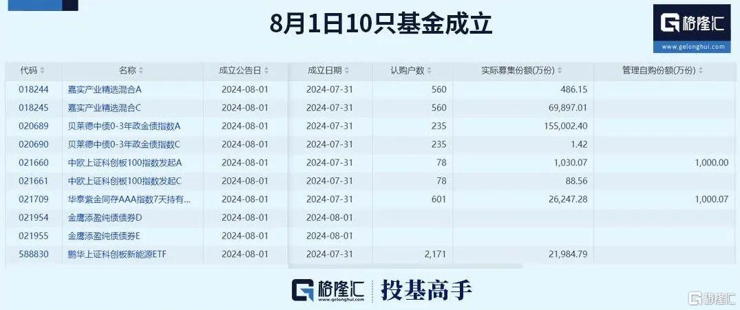 新澳今晚上9点30开奖结果说明落实,新澳今晚上9点30开奖结果_Prestige90.639