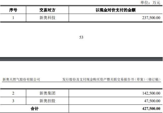 2025新奥开奖结果有问必答,2025新奥开奖结果_终极版10.469