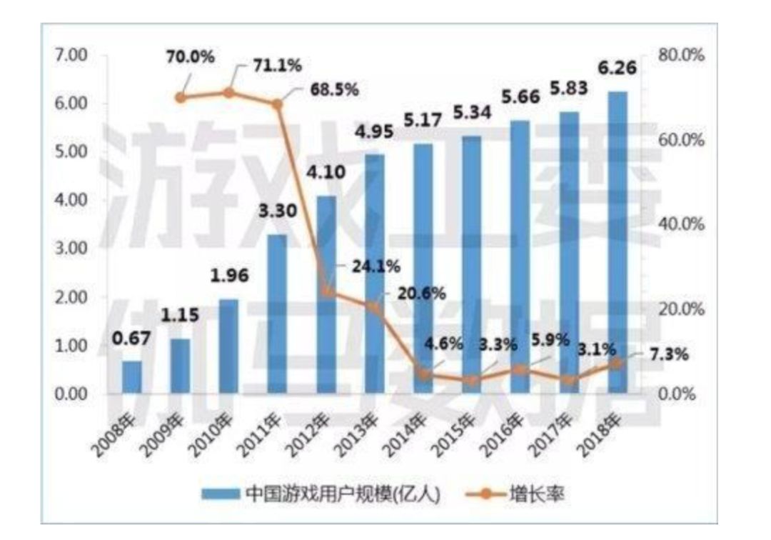 中围协新规，卞相壹损失1.85亿韩元的背后故事