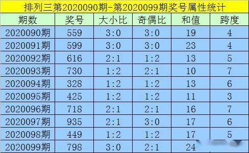 澳门一码一码100准确河南方案实施和反馈,澳门一码一码100准确河南_高级版13.398