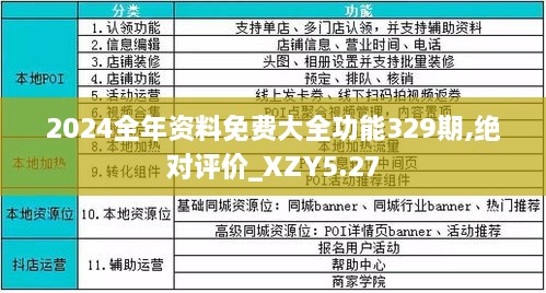 2025年正版资料免费大全最新版本执行落实,2025年正版资料免费大全最新版本_2DM25.976