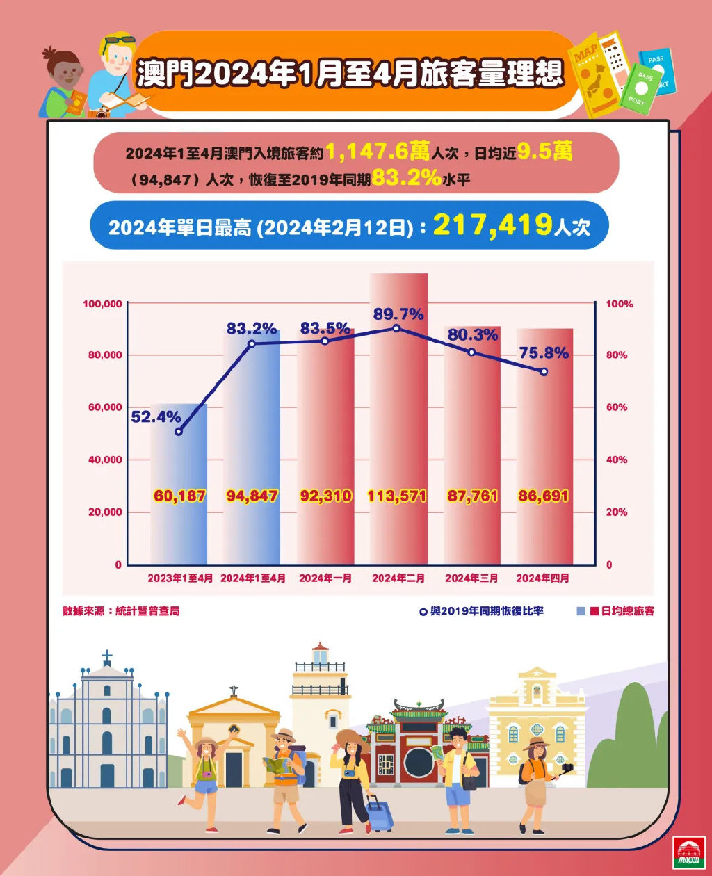 2025澳门最精准正版免费大全执行落实,2025澳门最精准正版免费大全_模拟版85.445