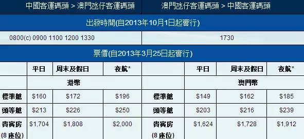 2025澳门今晚开奖号码香港记录实施落实,2025澳门今晚开奖号码香港记录_超级版85.686